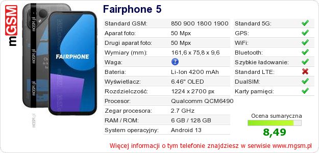 Dane telefonu Fairphone 5