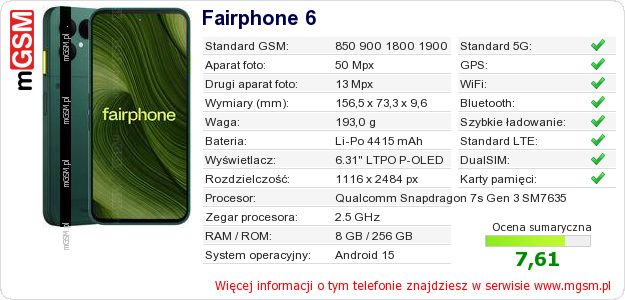 Dane telefonu Fairphone 6
