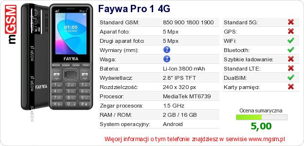 Dane telefonu Faywa Pro 1 4G