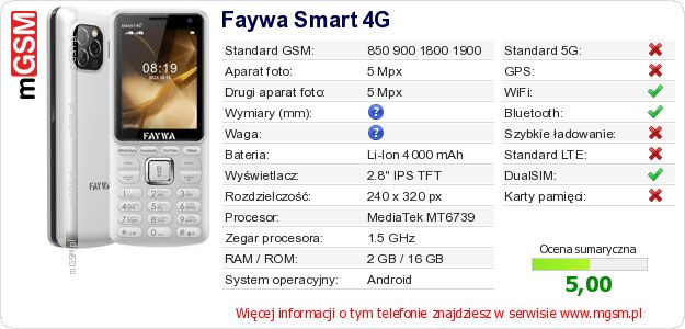 Dane telefonu Faywa Smart 4G Dane telefonu Faywa Smart 4G