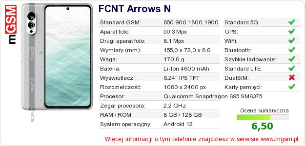 Dane telefonu FCNT Arrows N