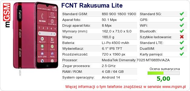 Dane telefonu FCNT Rakusuma Lite