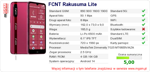 Dane telefonu FCNT Rakusuma Lite