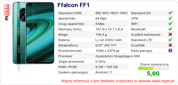 Dane telefonu Ffalcon FF1 Dane telefonu Ffalcon FF1