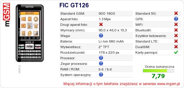 Dane telefonu FIC GT126 Dane telefonu FIC GT126