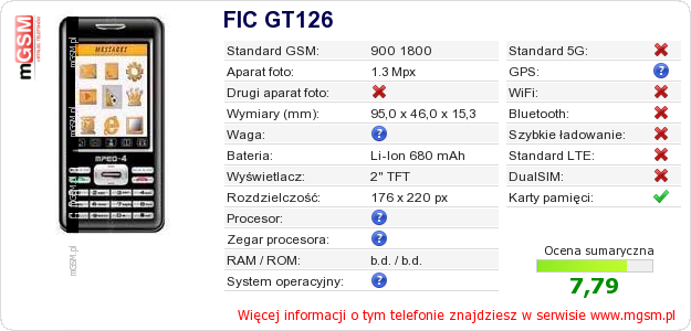 Dane telefonu FIC GT126