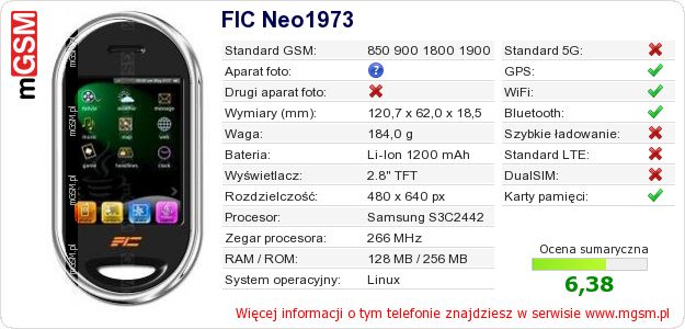 Dane telefonu FIC Neo1973
