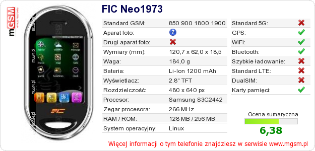 Dane telefonu FIC Neo1973