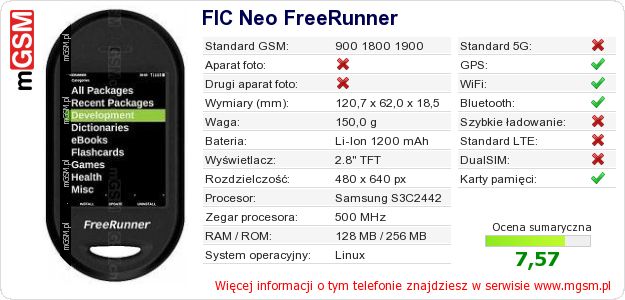 Dane telefonu FIC Neo FreeRunner