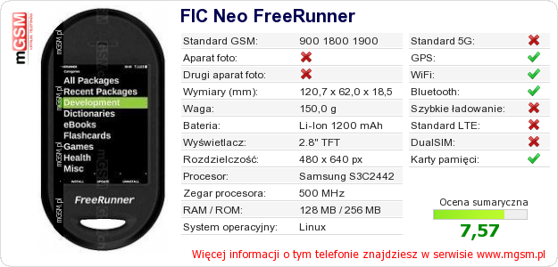 Dane telefonu FIC Neo FreeRunner