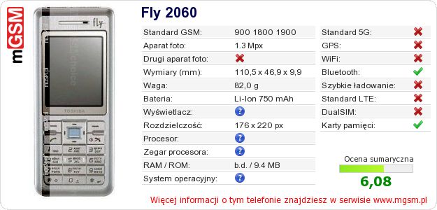 Dane telefonu Fly 2060