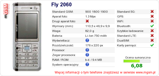 Dane telefonu Fly 2060 Dane telefonu Fly 2060