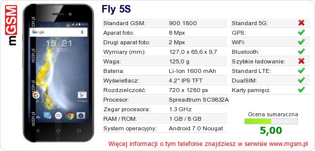 Dane telefonu Fly 5S