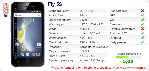 Dane telefonu Fly 5S Dane telefonu Fly 5S