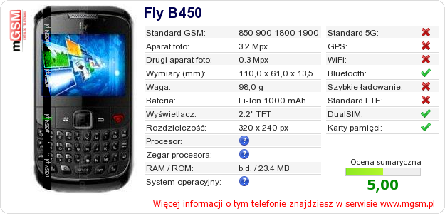 Dane telefonu Fly B450