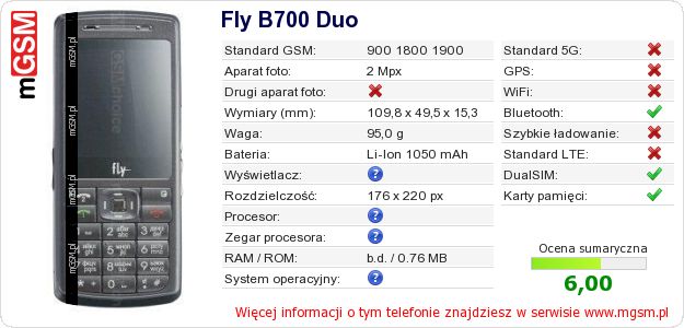Dane telefonu Fly B700 Duo
