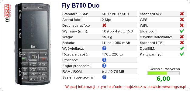 Dane telefonu Fly B700 Duo Dane telefonu Fly B700 Duo