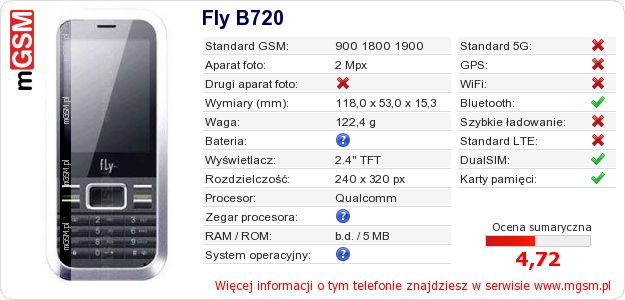 Dane telefonu Fly B720 Dane telefonu Fly B720