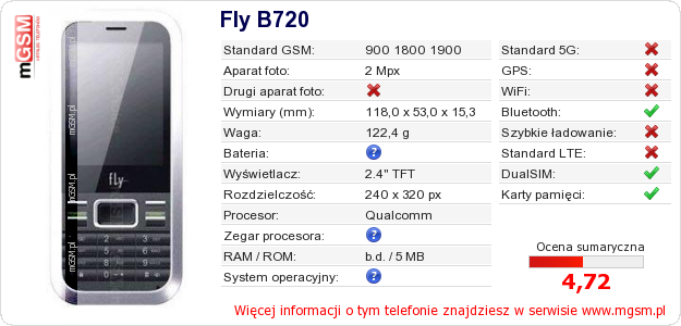 Dane telefonu Fly B720
