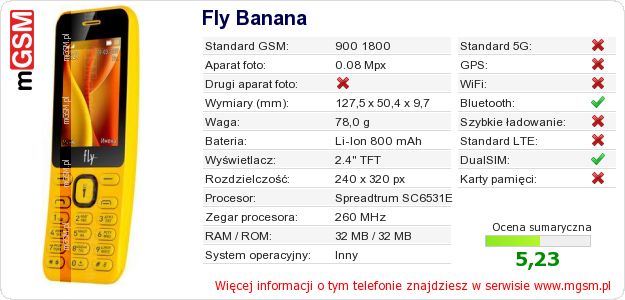 Dane telefonu Fly Banana