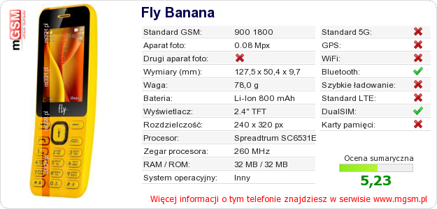 Dane telefonu Fly Banana