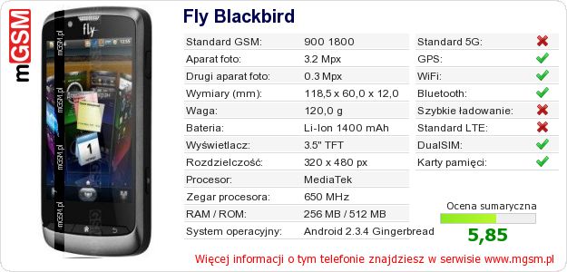 Dane telefonu Fly Blackbird Dane telefonu Fly Blackbird