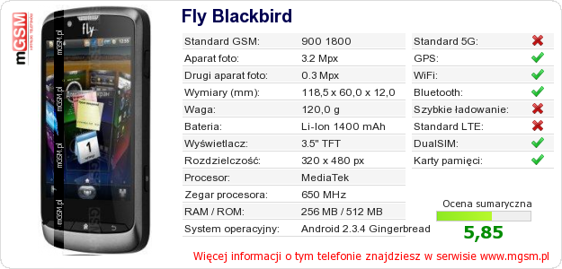 Dane telefonu Fly Blackbird