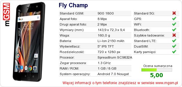 Dane telefonu Fly Champ Dane telefonu Fly Champ
