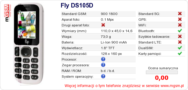 Dane telefonu Fly DS105D