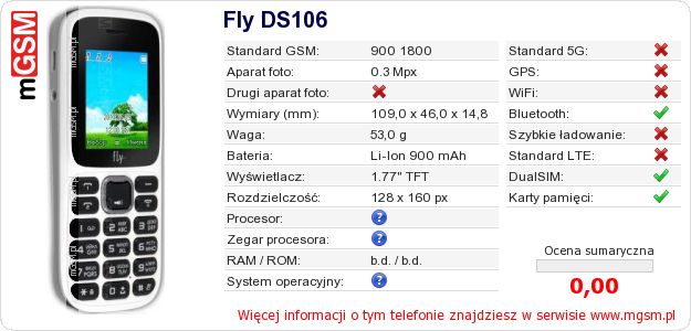 Dane telefonu Fly DS106