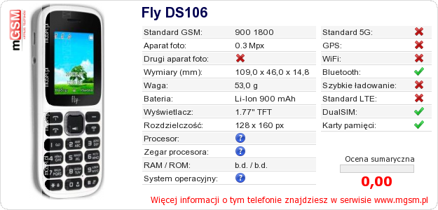 Dane telefonu Fly DS106