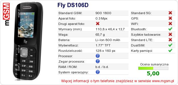 Dane telefonu Fly DS106D