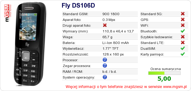 Dane telefonu Fly DS106D Dane telefonu Fly DS106D