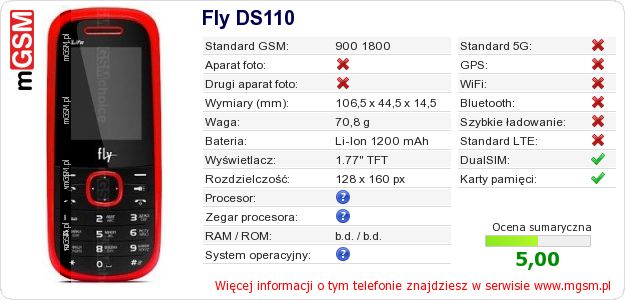 Dane telefonu Fly DS110