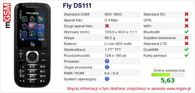 Dane telefonu Fly DS111