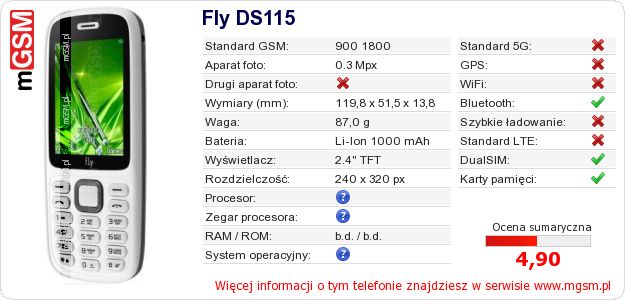 Dane telefonu Fly DS115 Dane telefonu Fly DS115