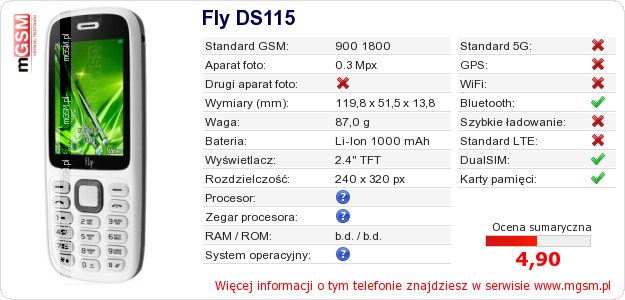 Dane telefonu Fly DS115