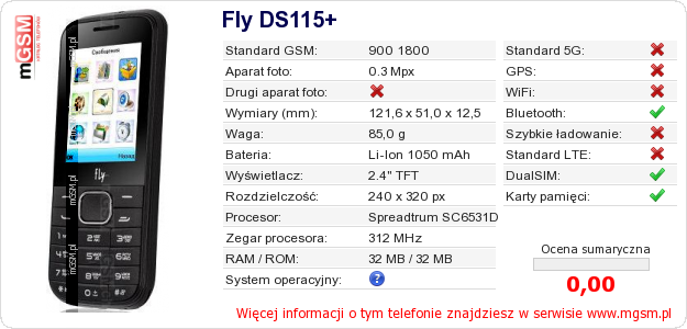 Dane telefonu Fly DS115+