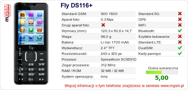 Dane telefonu Fly DS116+ Dane telefonu Fly DS116+