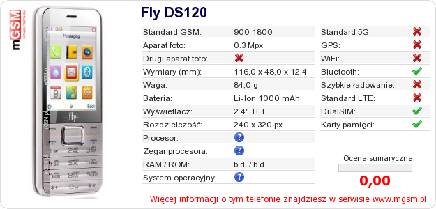 Dane telefonu Fly DS120