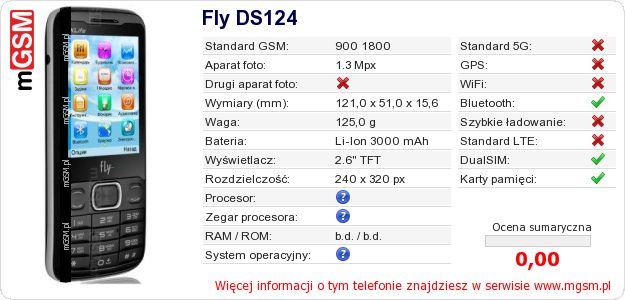 Dane telefonu Fly DS124 Dane telefonu Fly DS124