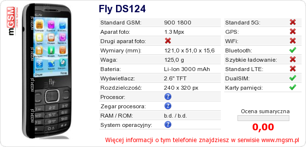 Dane telefonu Fly DS124