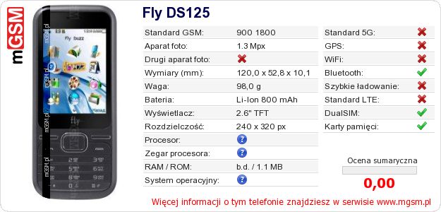 Dane telefonu Fly DS125