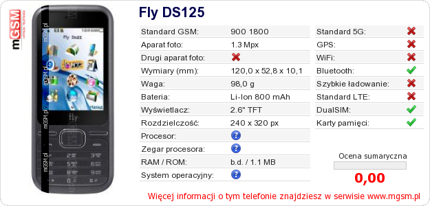 Dane telefonu Fly DS125