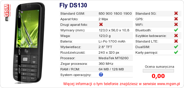 Dane telefonu Fly DS130