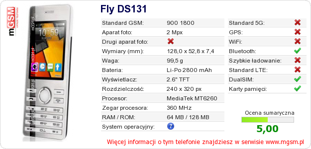 Dane telefonu Fly DS131