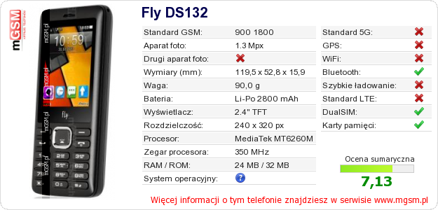 Dane telefonu Fly DS132