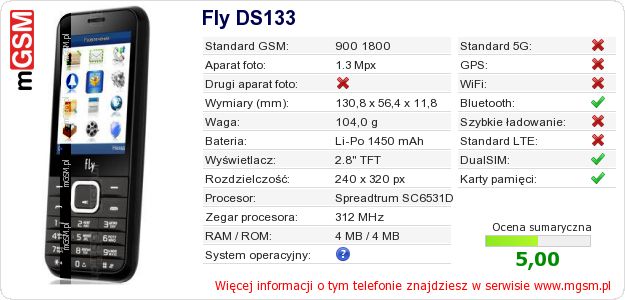 Dane telefonu Fly DS133