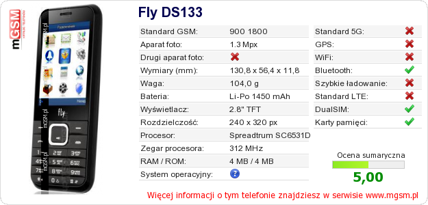 Dane telefonu Fly DS133