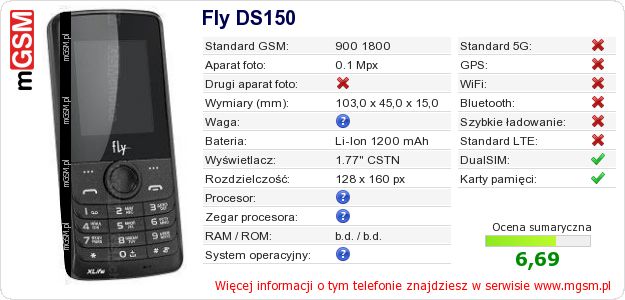 Dane telefonu Fly DS150
